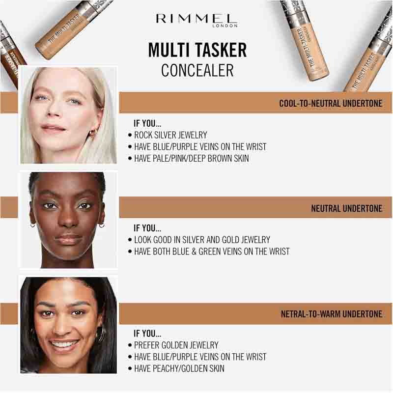 34 کانسیلر Rimmel The Multi-Tasker شماره 055 Classic Beige