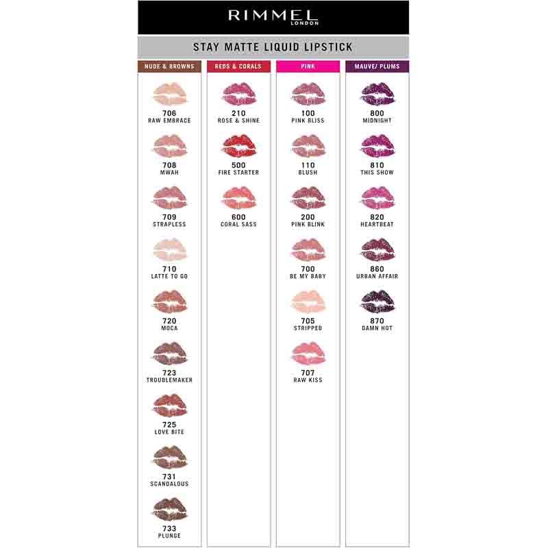 67 رژ لب مایع مات Rimmel Stay Matte – شماره 820 Heartbeat (5.5ml)
